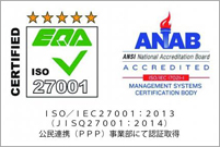 ISO27001